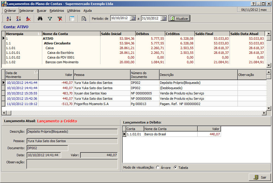 Lan�amentos do Plano de Contas